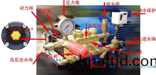 高壓泵組介(jie)紹